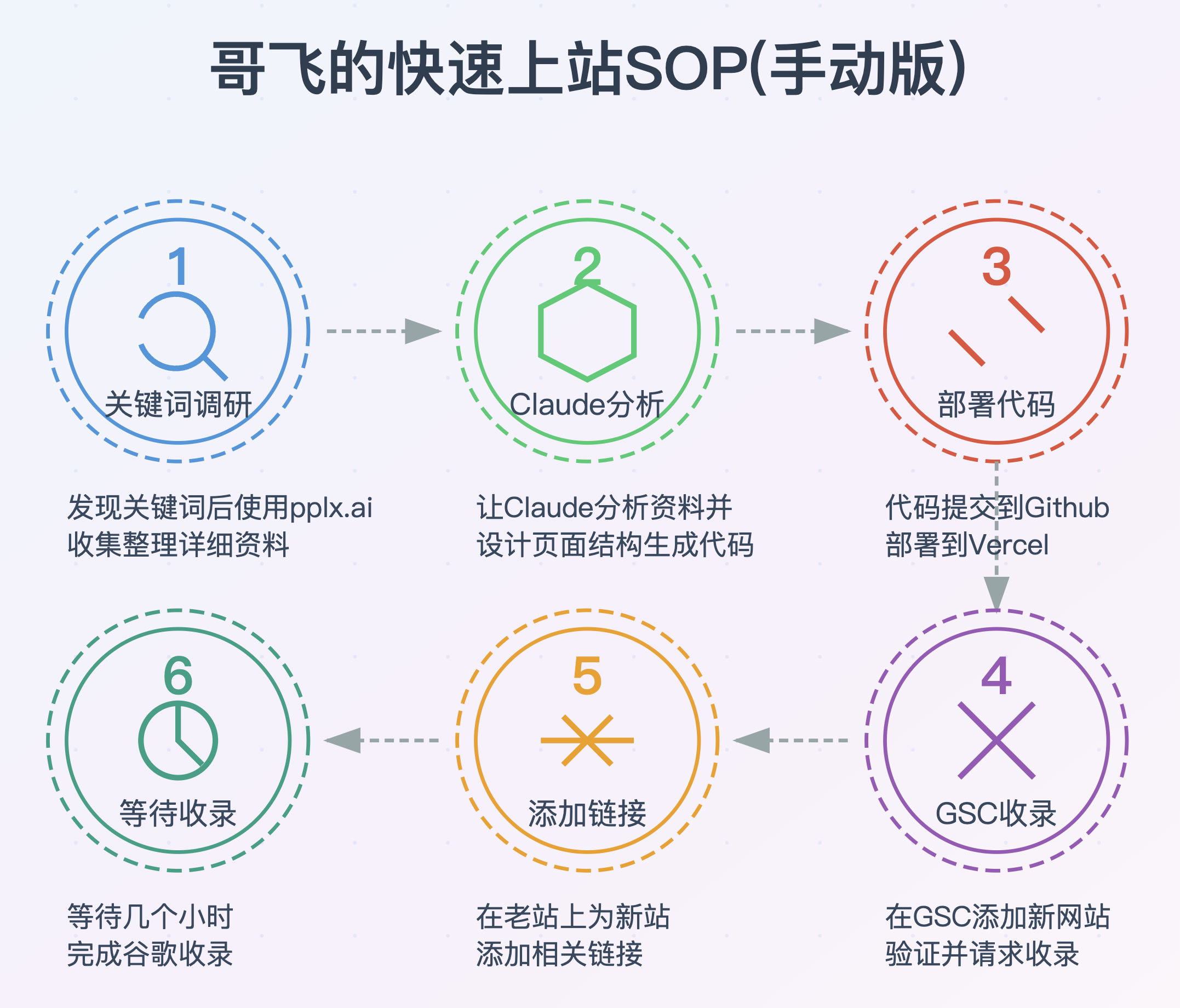 WX20241111-184922@2x.png